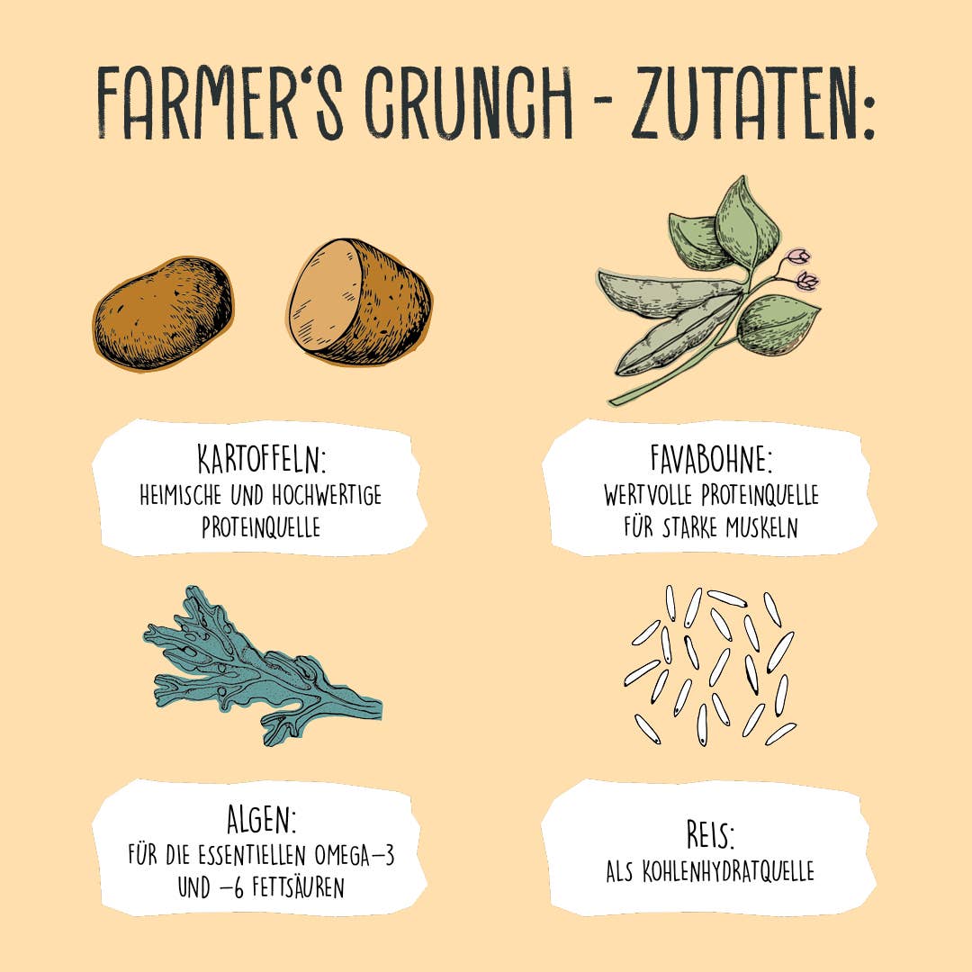 FARMER'S CRUNCH Veganes Trockenfutter 2kg
