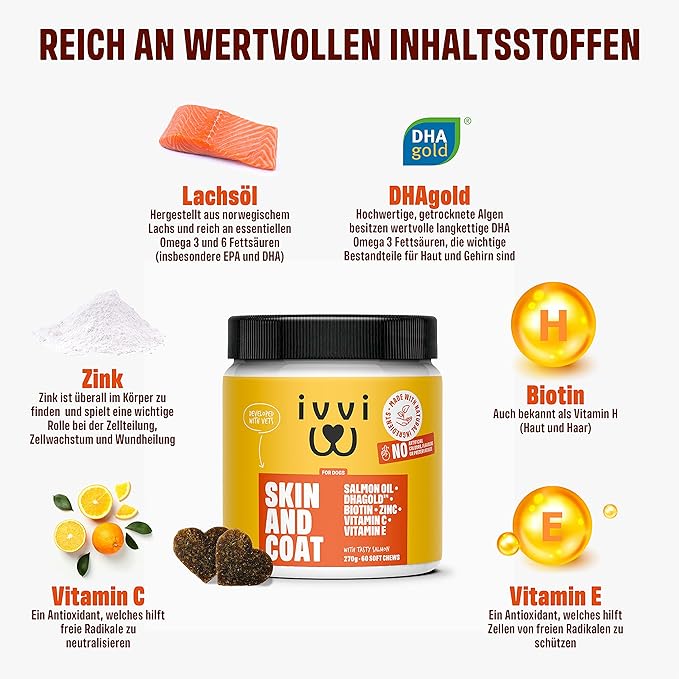 <tc>ivvi Nahrungergänzungsmittel</tc>