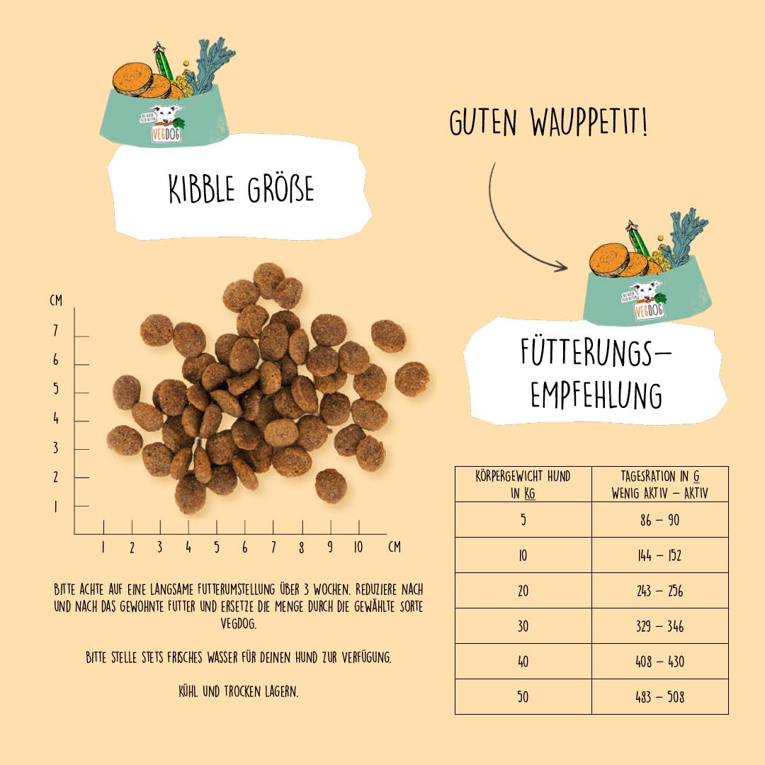 FARMER'S CRUNCH Veganes Trockenfutter 2kg