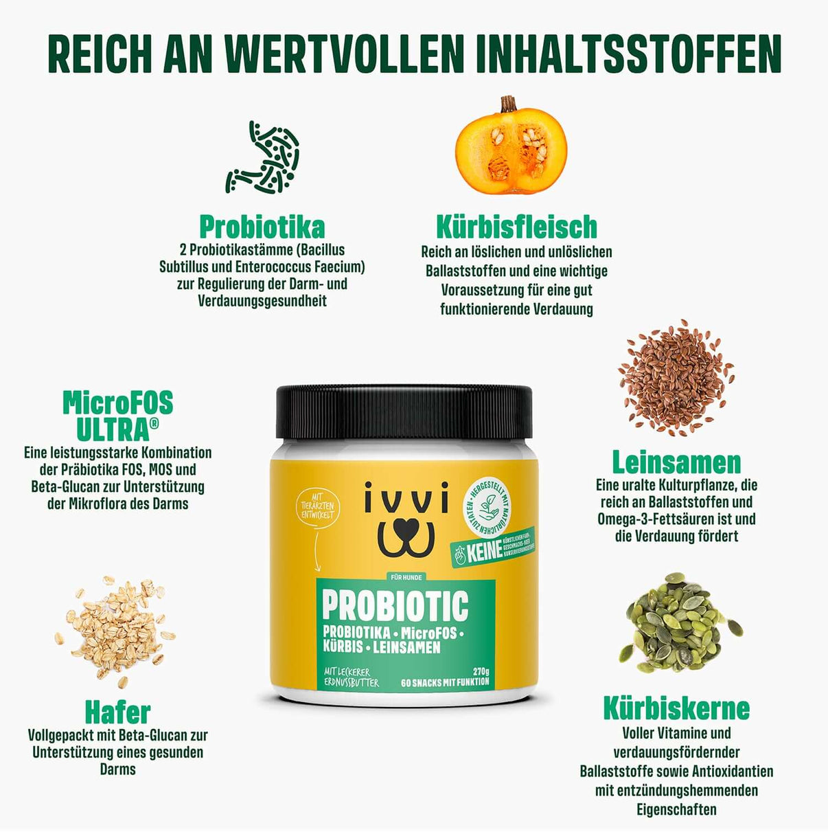 <tc>ivvi Nahrungergänzungsmittel</tc>